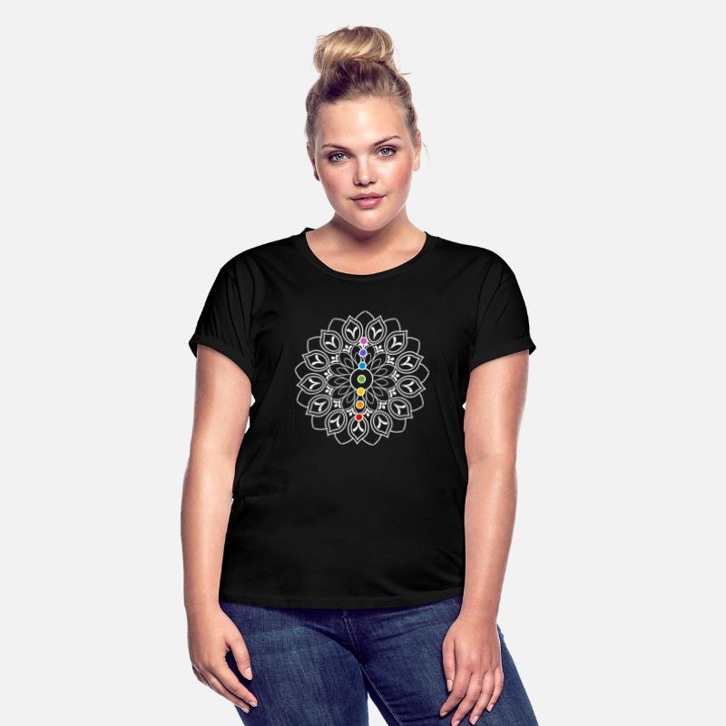 Mandala Chakra