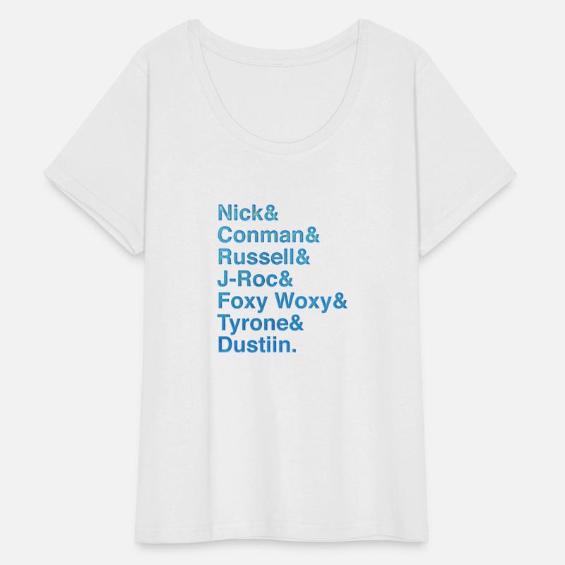nick list